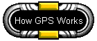 How GPS Works