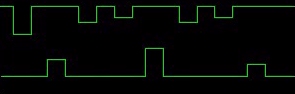 Split-band inverted Box wave - Nova* Stars* Electronics, Saudi Arabia